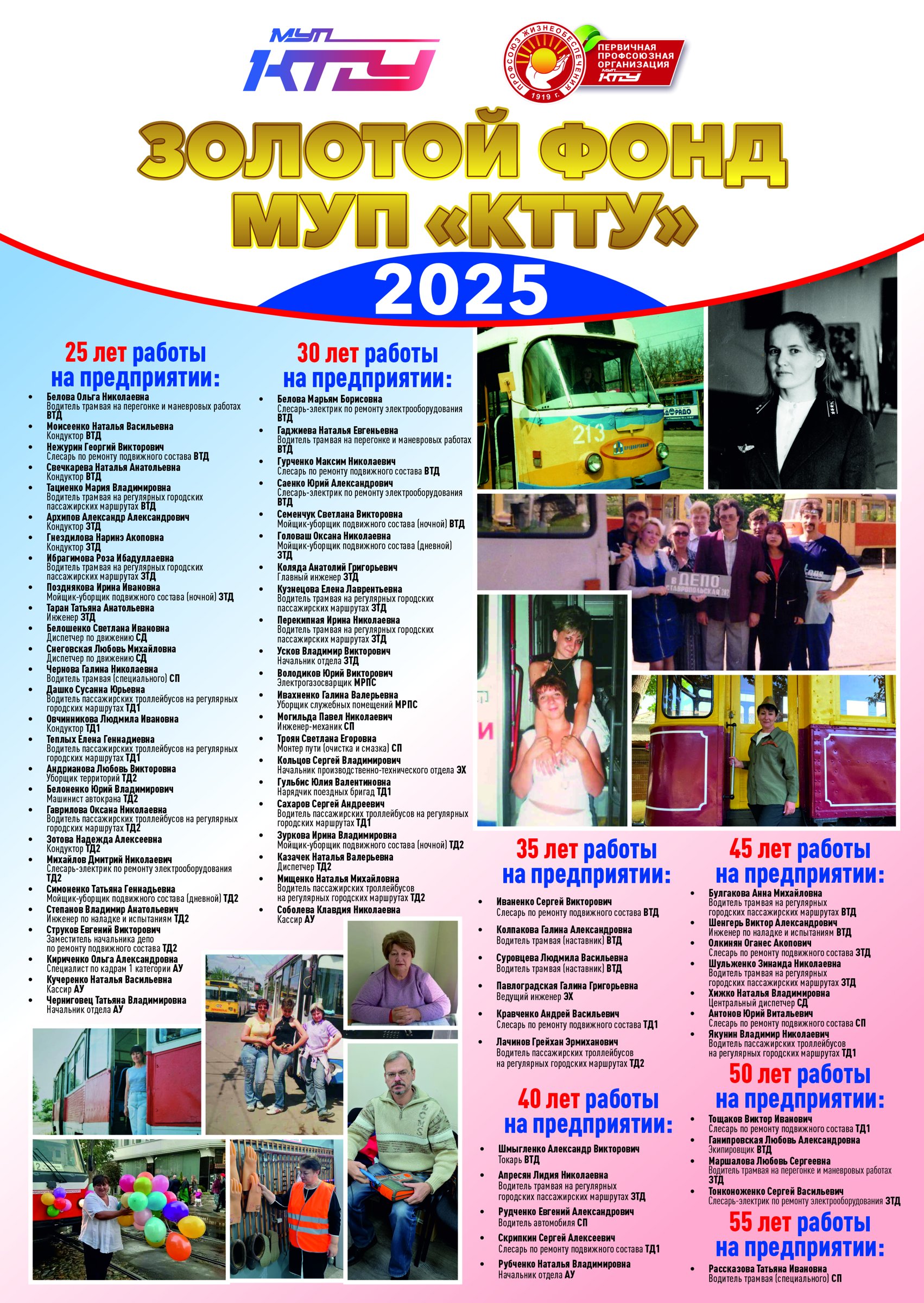 Золотой фонд МУП «КТТУ» 2025